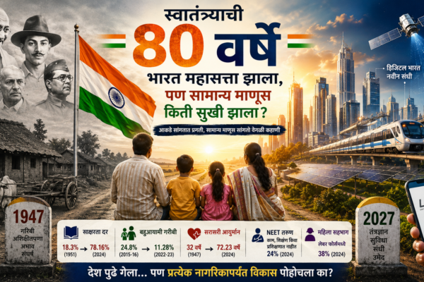 Independence Day 2026